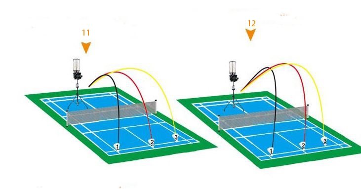 Lanceur de volants de badminton – Projets dpt GEII Mulhouse