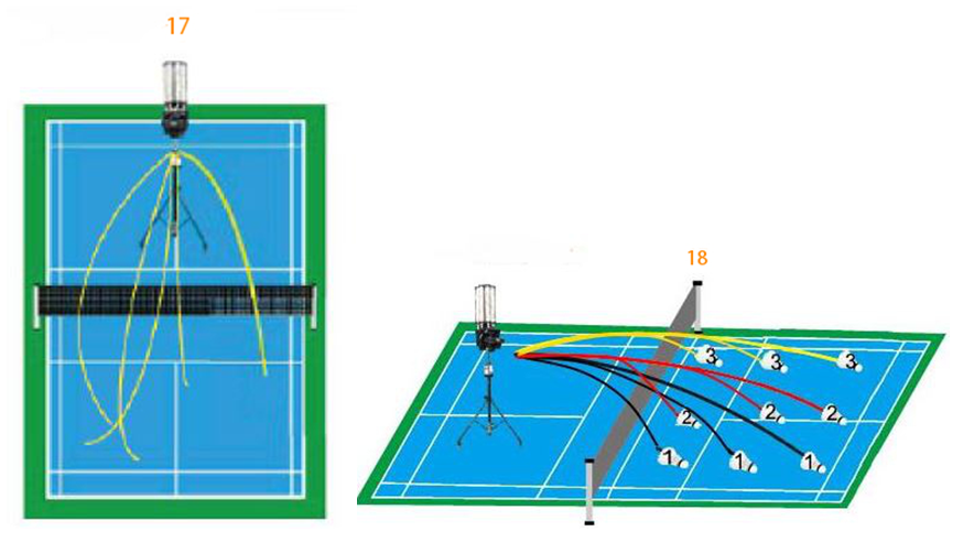 Lanceur de volants de badminton – Projets dpt GEII Mulhouse