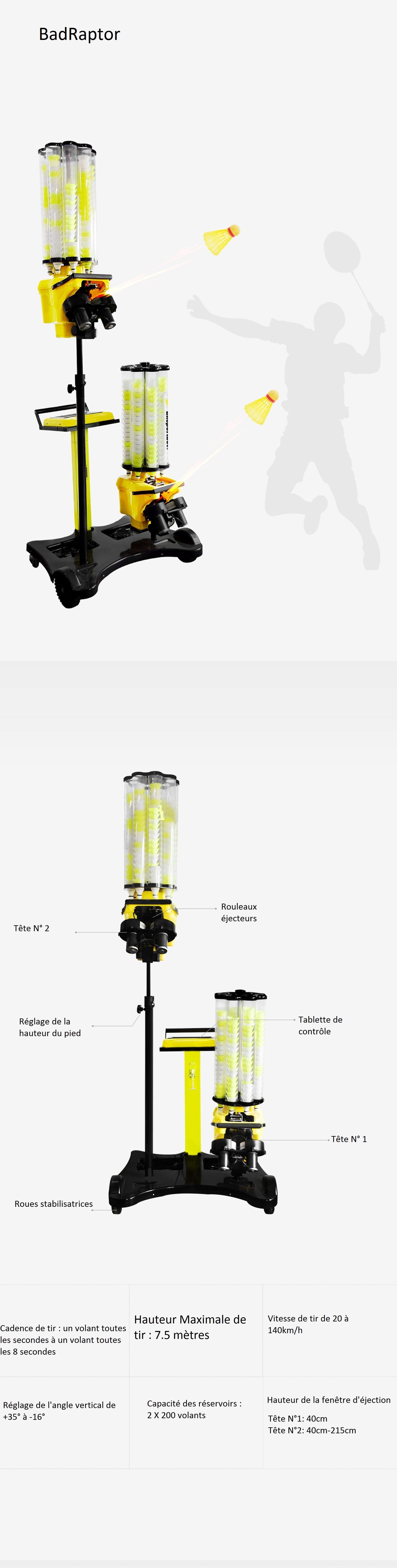 Volants De Badminton Auto Apprentissage Entraîneur De Badminton Robot  Dentraînement Portable Auto Apprentissage Volant De Badminton Professionnel  Outil De Rebond Extensible Tra X3K6 231124 Du 9,07 €